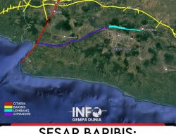 Gempa Magnitudo 4,9 Guncang Bekasi dan Sekitarnya, Disebabkan Oleh Aktivitas Sesar Baribis